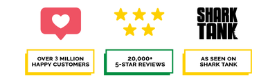 tipsy elves information - over 3 million happy customers, 20,000+ 5-star reviews, was seen on shark tank
